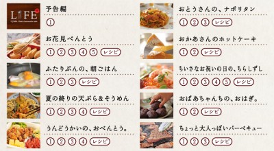 飯島奈美さんのレシピ集『LIFE 何でもない日、おめでとう！のごはん。』