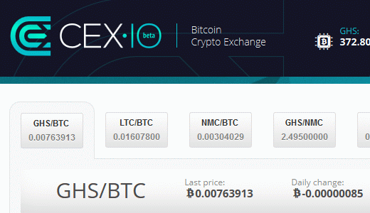 cex.io