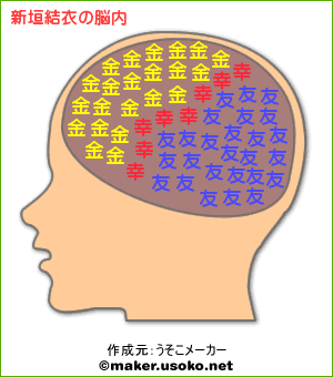 新垣結衣