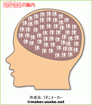 自分の名前