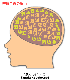若槻千夏