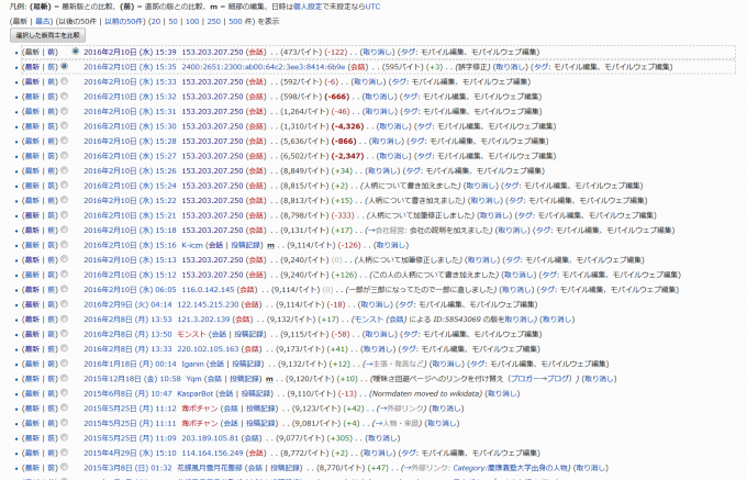 Wikipedia山本一郎氏のページの編集履歴